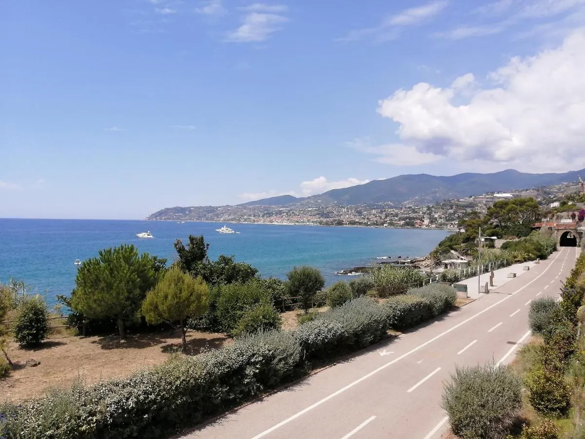 Villaggio Turistico La Vesca contacts